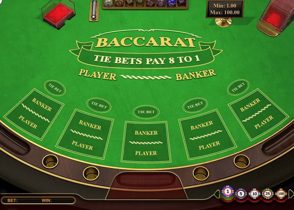 Baccarat là gì? Hướng dẫn chơi Baccarat chi tiết tại TF88