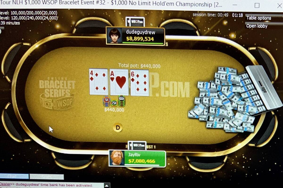 Poker Online TF88: Chơi Poker Đẳng Cấp Thế Giới